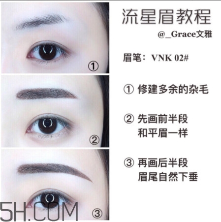 �������ʺ��Լ���üë ����ϸ��ü����ͼ��